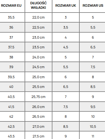 Asics tabela rozmiarów obuwie damskie.JPG (103 KB)